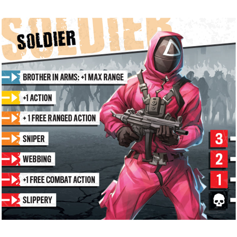 Load image into Gallery viewer, Zombicide Squid Game Expansion - Solder card with health values and action abilities listed.