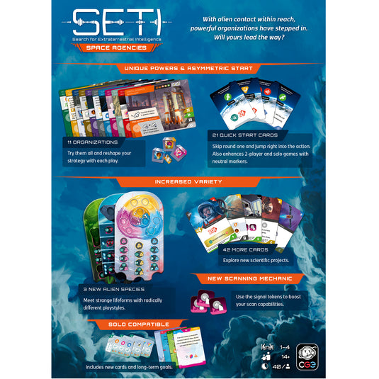 SETI: Search for Extraterrestrial Intelligence -  Space Agencies Expansion - back of box with overview and images of game components. 
