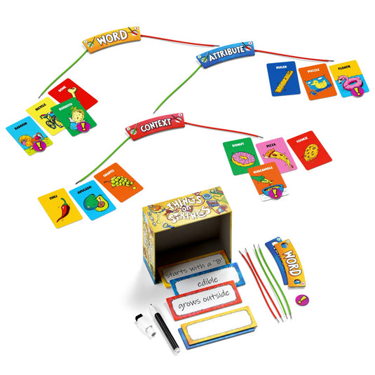 Things on Strings Board Game -  setup game shown with strings connecting words to words board, attributes board, and context board.