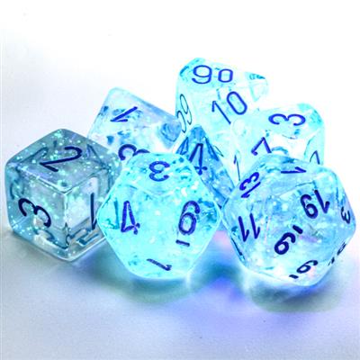 Load image into Gallery viewer, Borealis® Polyhedral Icicle™/light blue Luminary™ 7-Die Set
