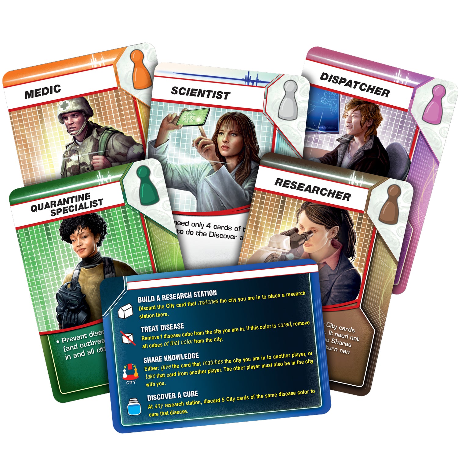 Pandemic Board Game (Base Game) Cooperative Strategy Game for Family ...